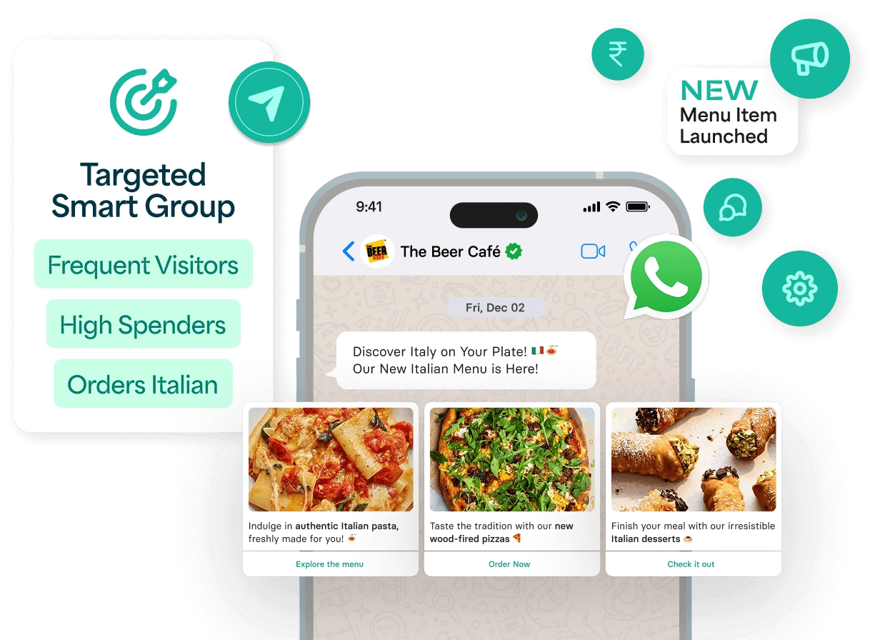 Want Growth Without Discounts?